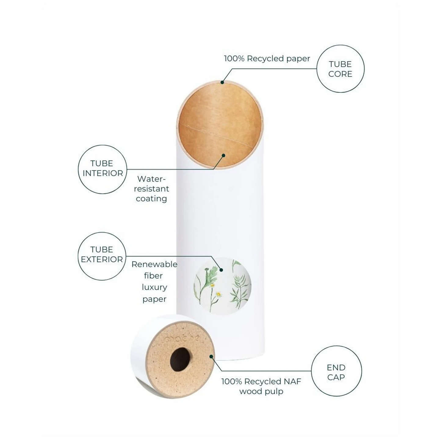 Olaise Manzanita – Designer Yoga Mat Storage Tube for Stylish Home & Studio Organization